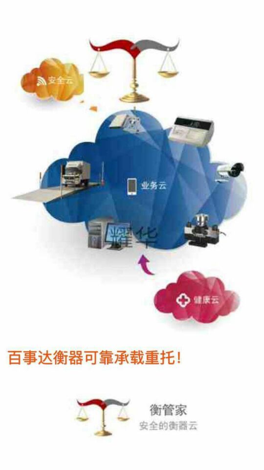 远程物联网系统